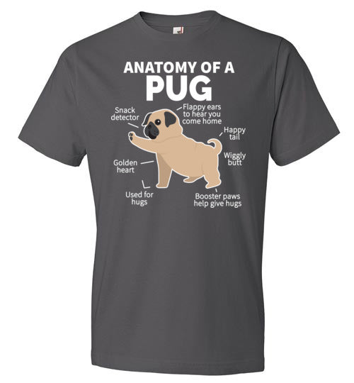 Anatomy of a Pug