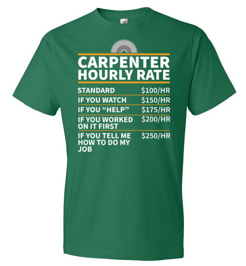Carpenter Hourly Rate