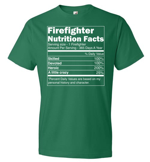 Firefighter Nutrition Facts