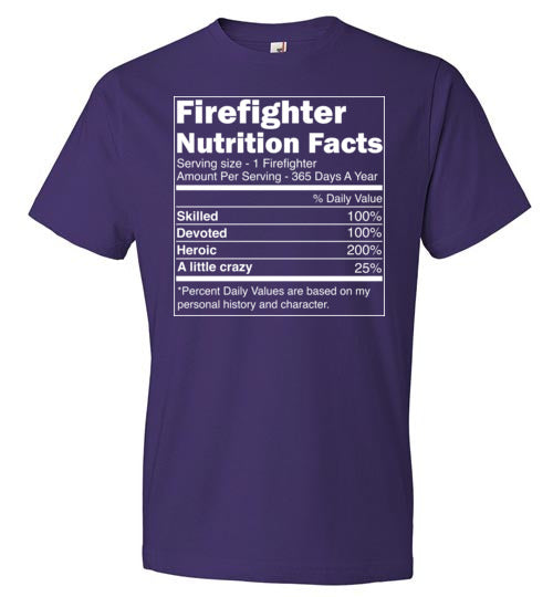 Firefighter Nutrition Facts