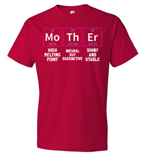 Mother Chemistry Elements