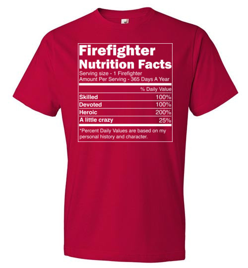 Firefighter Nutrition Facts