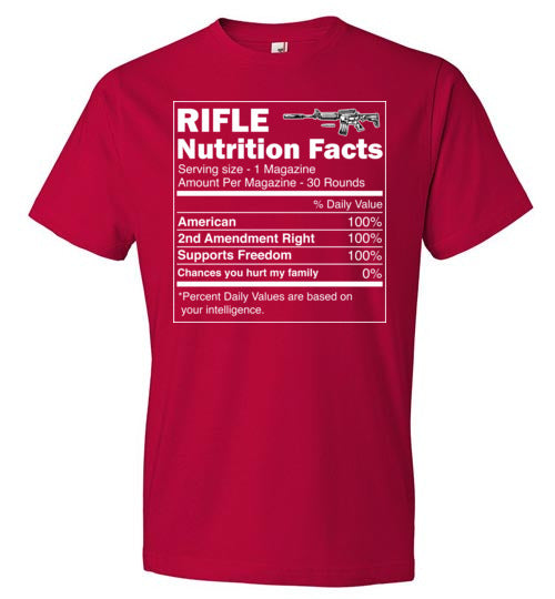 Gun Rifle Nutrition Facts