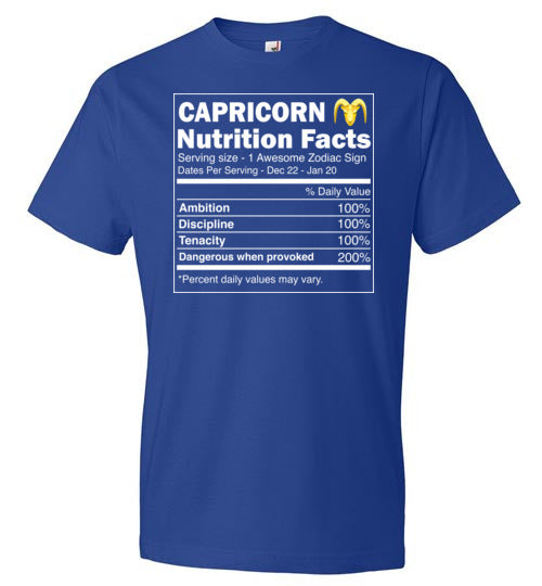 Zodiac Capricorn Nutrition Facts