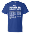 Plumber Hourly Rate