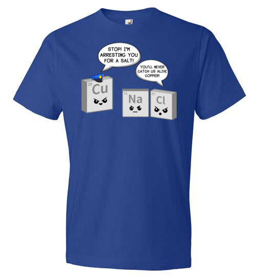 Periodic Table A Salt Copper