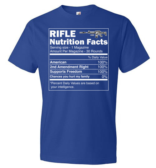 Gun Rifle Nutrition Facts