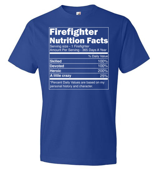 Firefighter Nutrition Facts