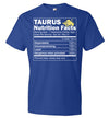 Zodiac Taurus Nutrition Facts