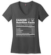 Cancer Zodiac Nutrition Facts V-Neck