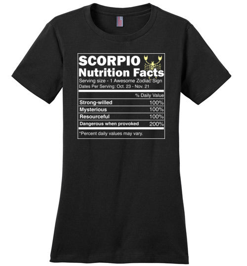 Scorpio Nutrition Facts Canvas