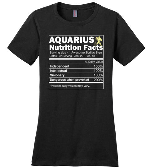 Zodiac Aquarius Nutrition Facts Canvas