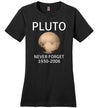 Pluto Never Forget Canvas