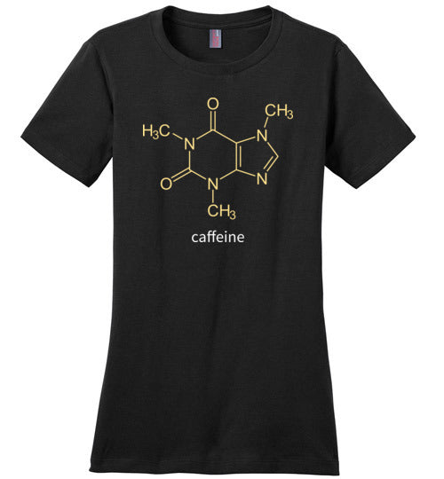 Caffeine Molecule Canvas
