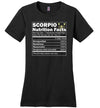 Scorpio Nutrition Facts