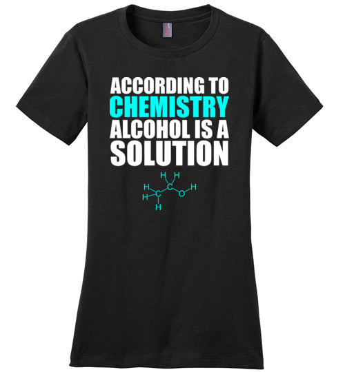 Alcohol Is A Solution Canvas