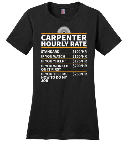 Carpenter Hourly Rate