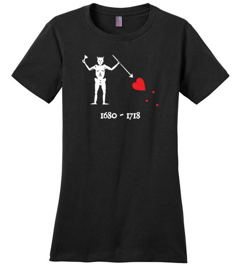 Blackbeard Flag Canvas