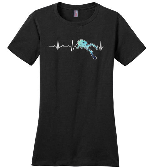 Scuba Heartbeat Canvas