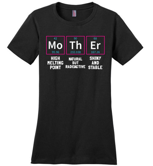 Mother Chemistry Elements