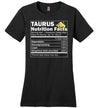 Zodiac Taurus Nutrition Facts