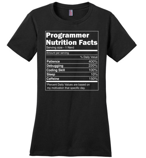 Programmer Nutrition Facts Canvas