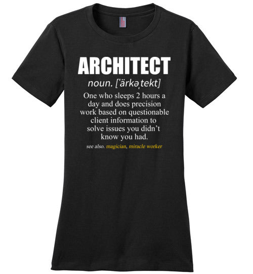 Architect Definition