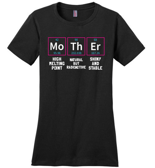 Mother Chemistry Elements Canvas