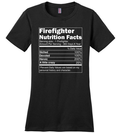 Firefighter Nutrition Facts Canvas