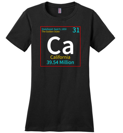 California State Element