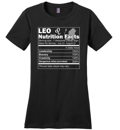 Leo Nutrition Facts Canvas