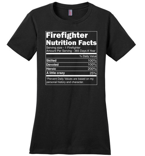 Firefighter Nutrition Facts
