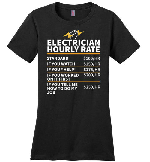 Electrician Hourly Rate