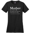 Mother Definition Canvas