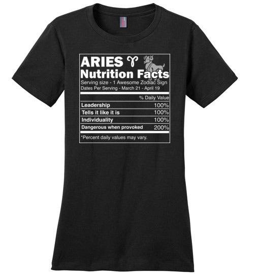 Aries Nutrition Facts