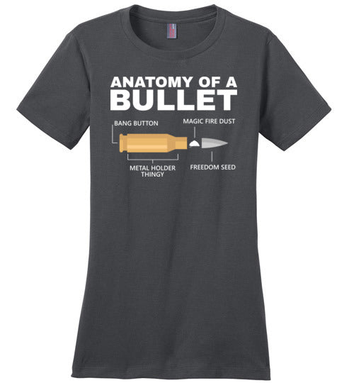 Anatomy of a Bullet