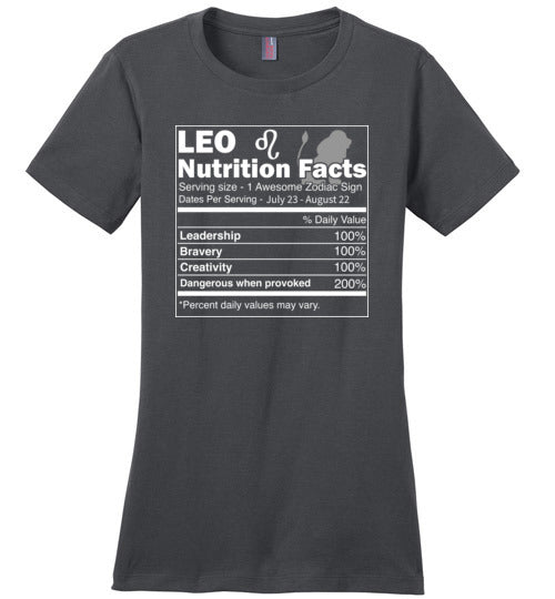 Leo Nutrition Facts Canvas