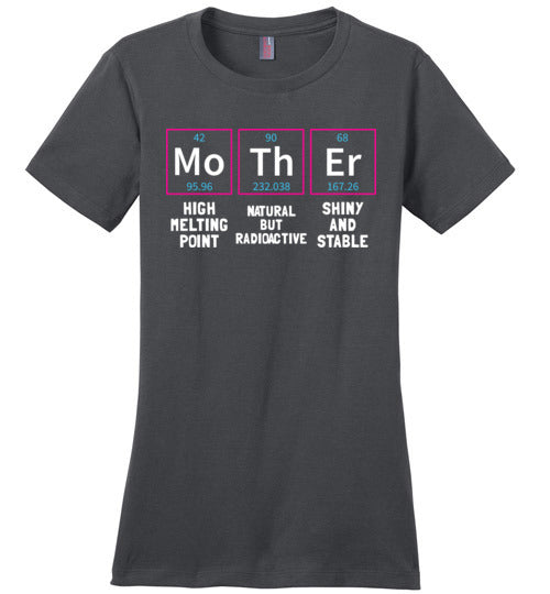 Mother Chemistry Elements