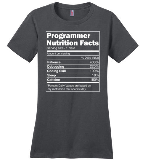 Programmer Nutrition Facts Canvas