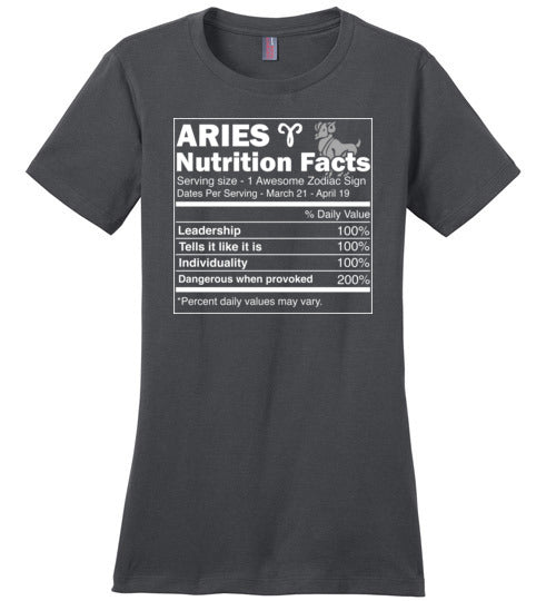 Aries Nutrition Facts