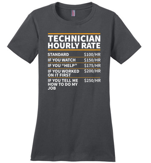 Technician Hourly Rate Canvas