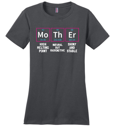 Mother Chemistry Elements Canvas