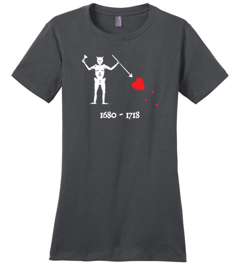 Blackbeard Flag Canvas