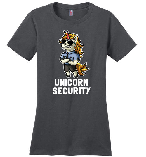 Unicorn Security Canvas