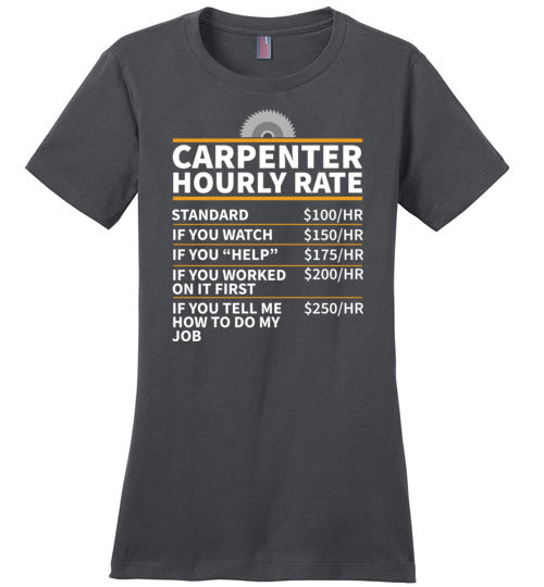 Carpenter Hourly Rate