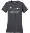 Mother Definition Canvas