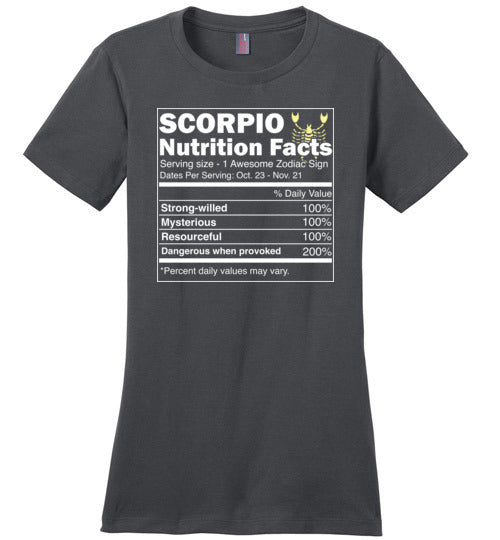 Scorpio Nutrition Facts Canvas