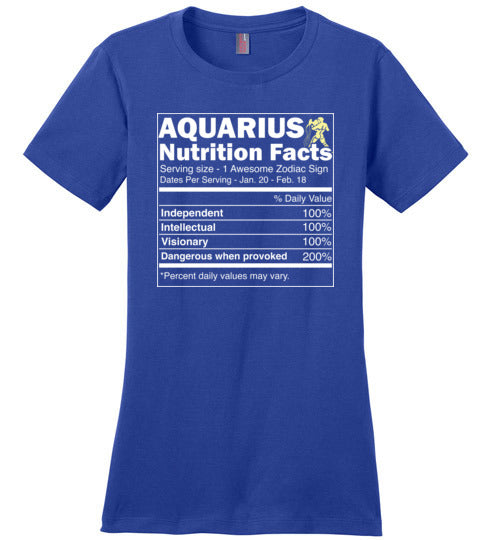 Zodiac Aquarius Nutrition Facts Canvas