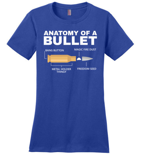 Bullet Anatomy Canvas