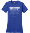 Tech Support Definition Canvas